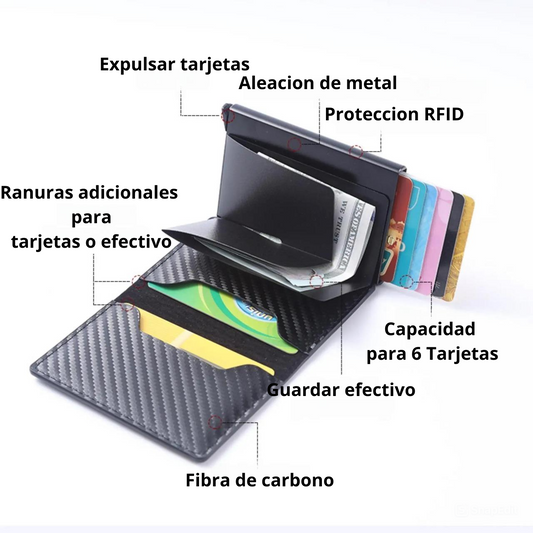 Tarjetero Con Protección RFID